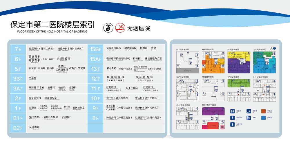 住院部楼层索引图片图片